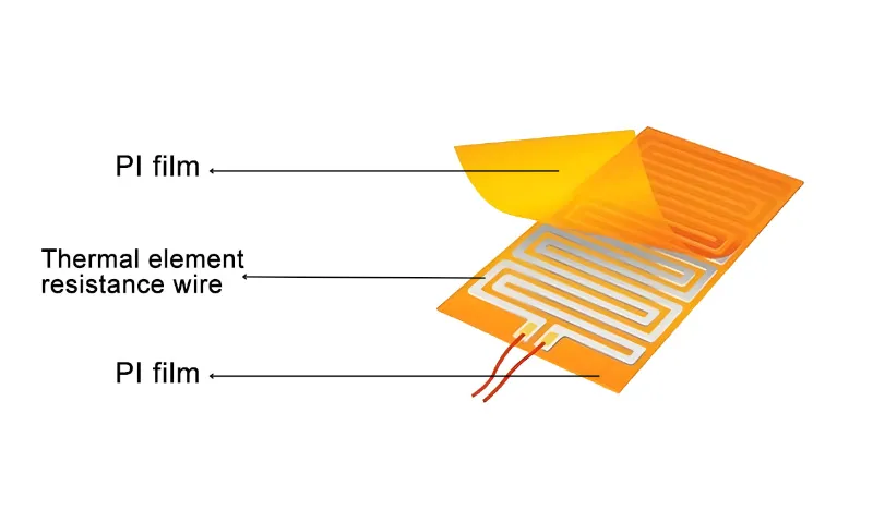 Ultratunn, flexibel, effektiv och högtemperaturbeständig – PI-värmefilm omdefinierar precisionsuppvärmningslösningar